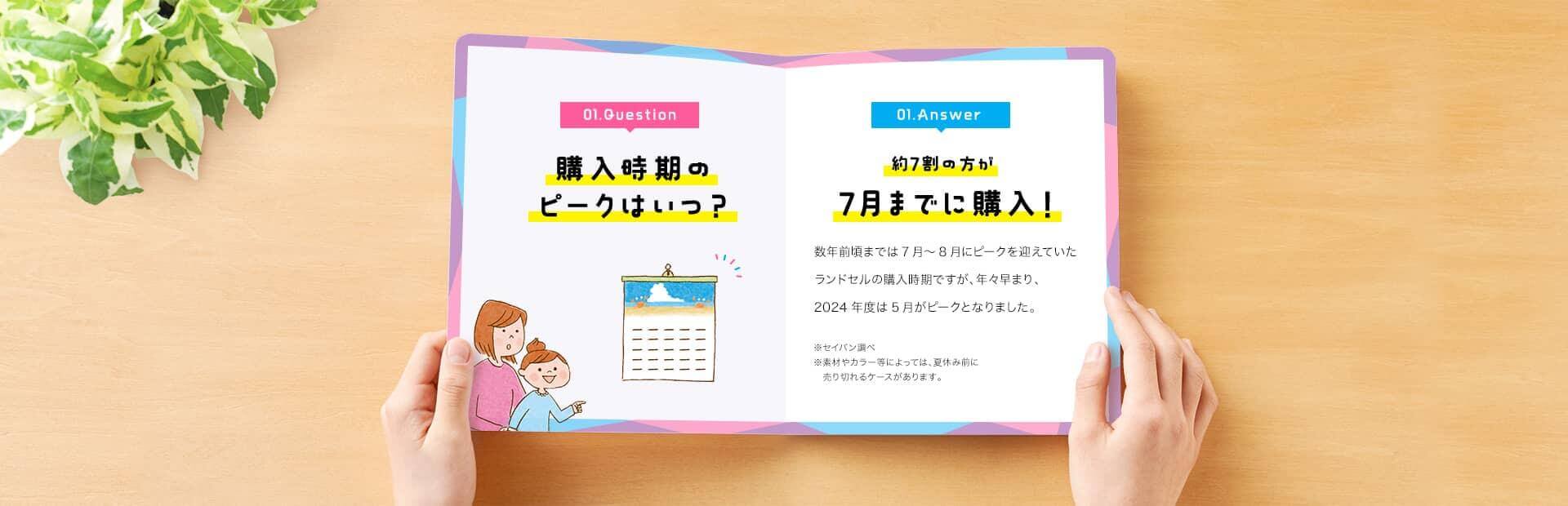 01. Question　購入時期のピークはいつ？　01. Answer　約7割の方が7月までに購入！　数年前頃までは7月〜8月にピークを迎えていたランドセルの購入時期ですが、年々早まり、2024年度は5月がピークとなりました。※セイバン調べ※素材やカラー等によっては、夏休み前に売り切れるケースがあります。