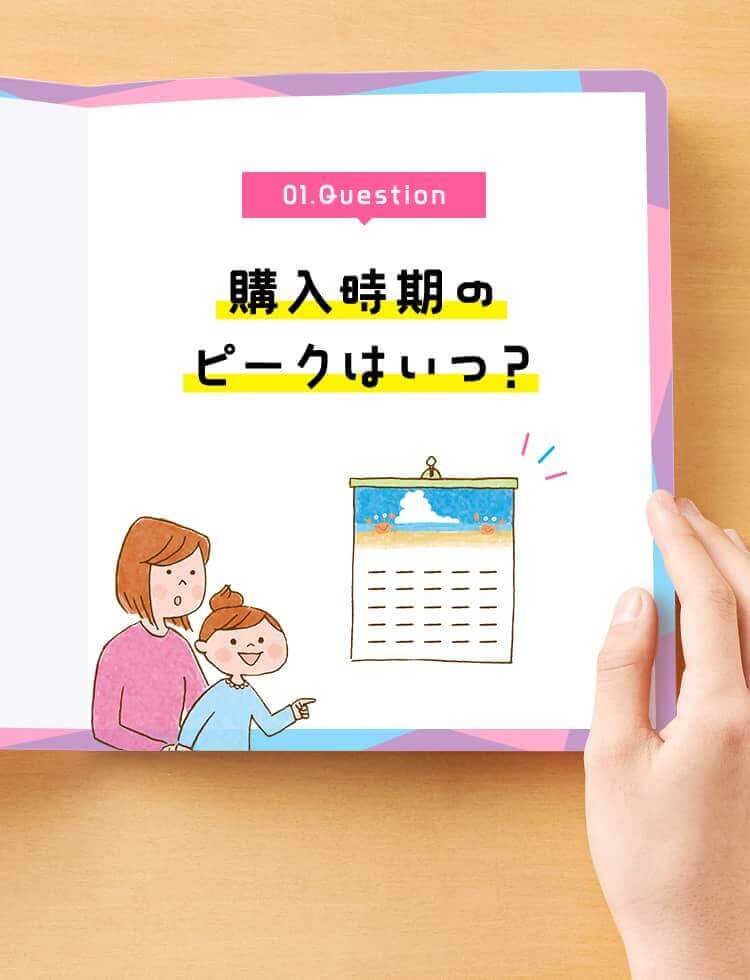 01. Question　購入時期のピークはいつ？　01. Answer　約7割の方が7月までに購入！　数年前頃までは7月〜8月にピークを迎えていたランドセルの購入時期ですが、年々早まり、2024年度は5月がピークとなりました。※セイバン調べ※素材やカラー等によっては、夏休み前に売り切れるケースがあります。