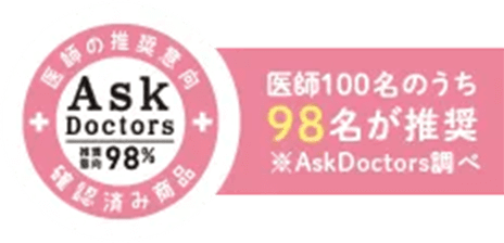 医師の推奨意向確認済み商品　Ask Doctor 推奨意向98%　医師100名のうち98名が推奨　※Ask Doctor調べ