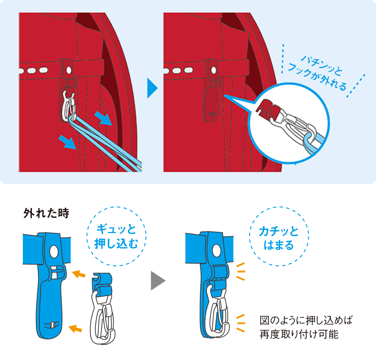 瞬間的に強い力で引っ張られるとフックが外れる設計